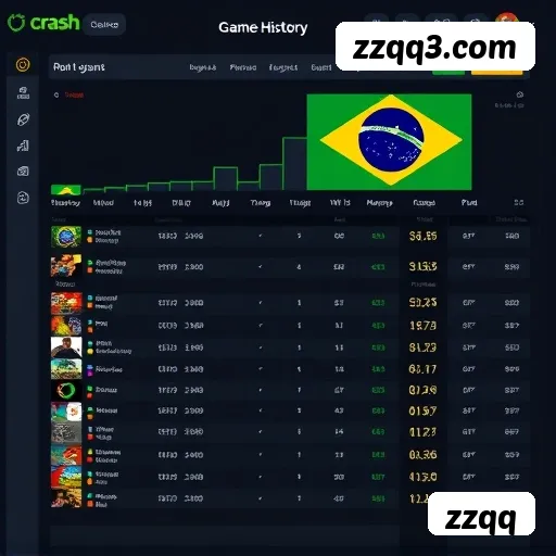 App zzqq apostas esportivas mobile